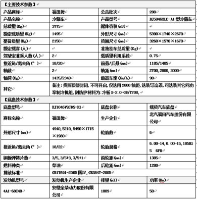 冷藏車生產廠家，康瑞冷藏
